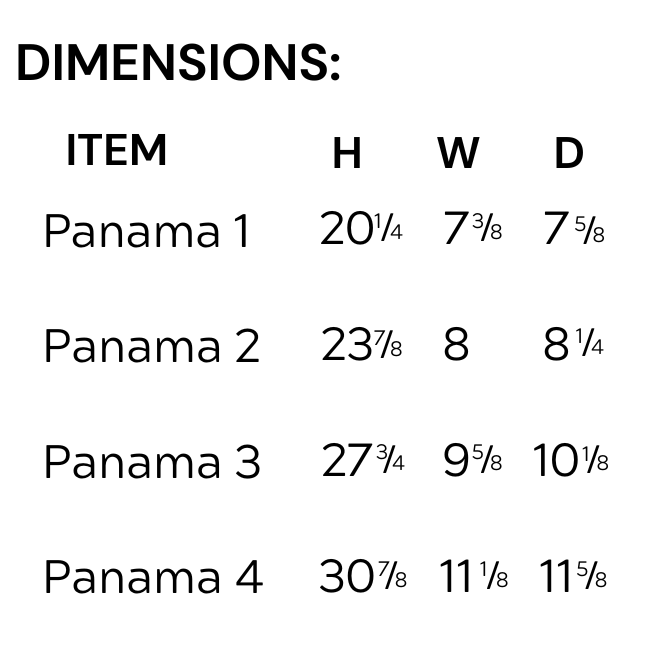 Panama