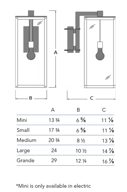 Measurement chart for the Ashley wall lantern