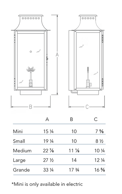 Measurement chart for the Aspen Lantern