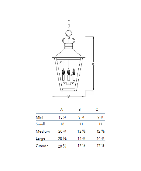 Measurement chart for the Belgian Pendant