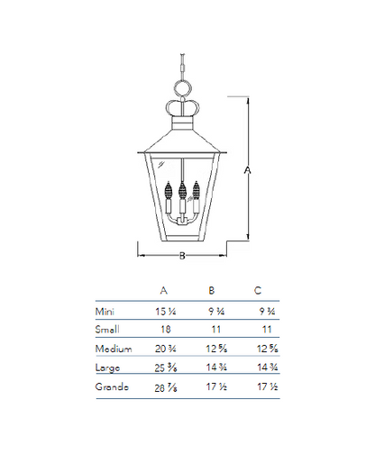 Measurement chart for the Belgian Pendant