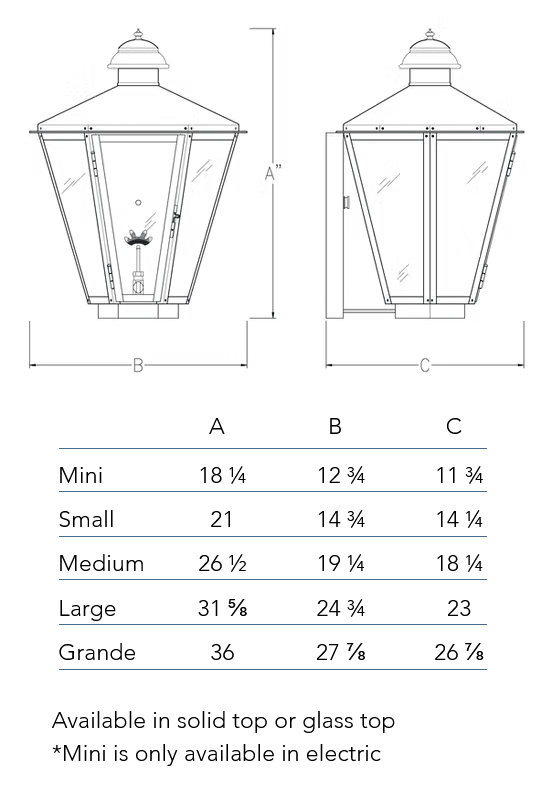 Measurement chart for the Biloxi lantern