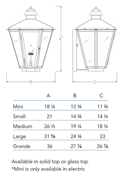 Measurement chart for the Biloxi lantern
