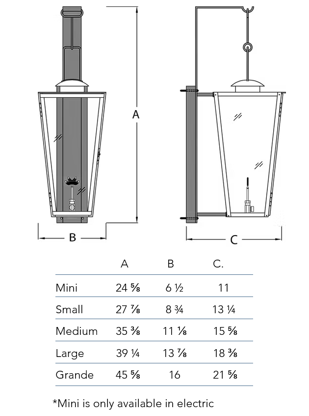 Measurement chart for the Equestrian lantern