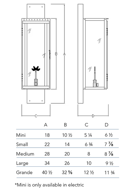 Measurement chart for the Fifth Ave wall lantern