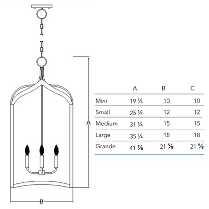 Measurements chart for the Gothic Cage chandelier