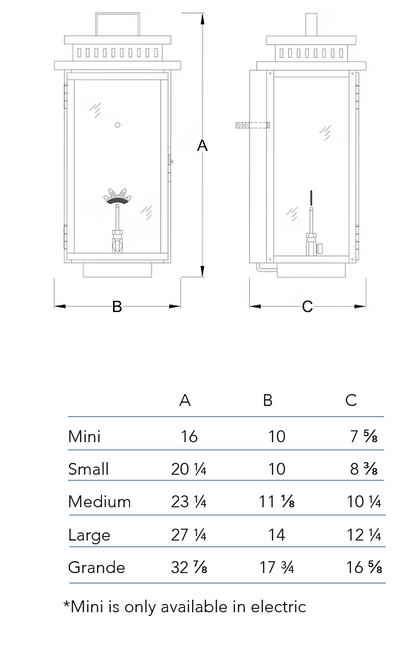 Measurements chart for the Harper wall lantern