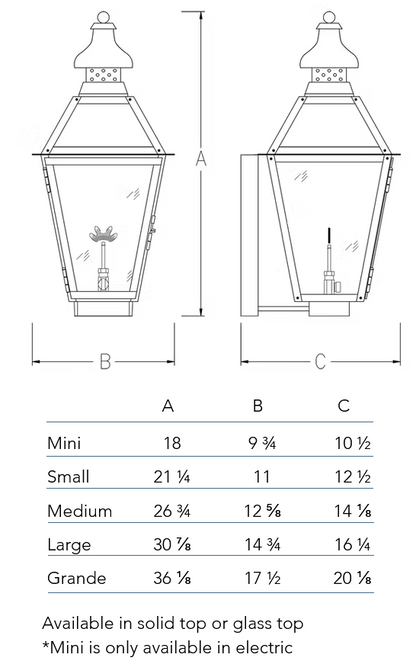 Measurements chart for the Logan lantern