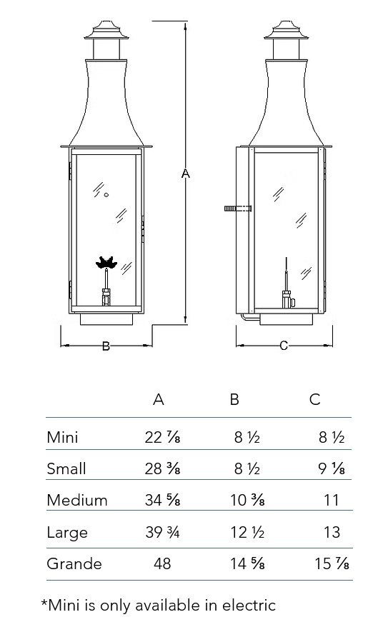 Measurements Chart for the Madison wall lantern