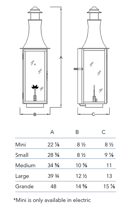 Measurements Chart for the Madison wall lantern