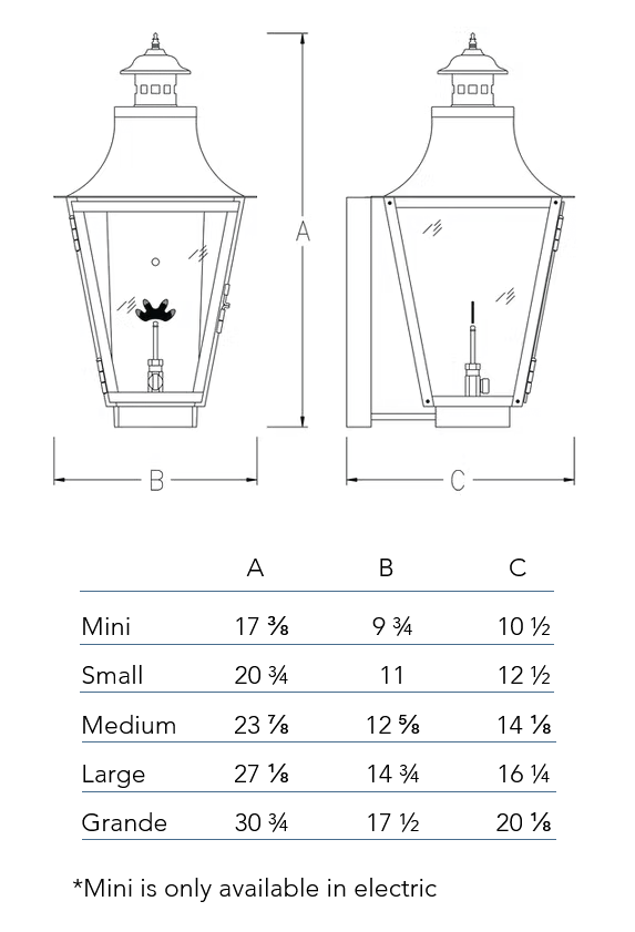 Measurement chart for the Montrose lantern