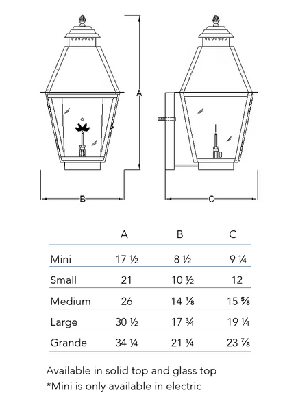 Measurement chart for the Natchez wall lantern