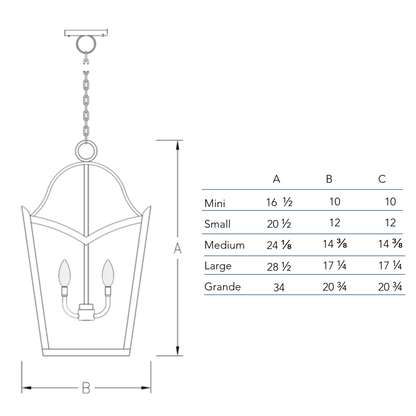 Measurement chart for the Needham chandelier