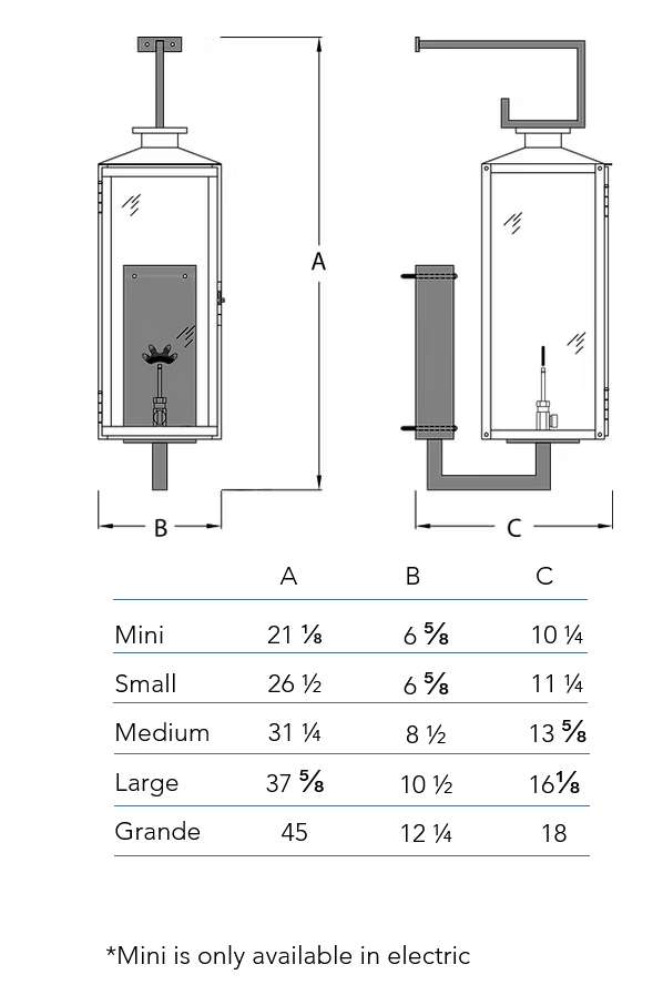 Measurements chart for the Oxford lantern