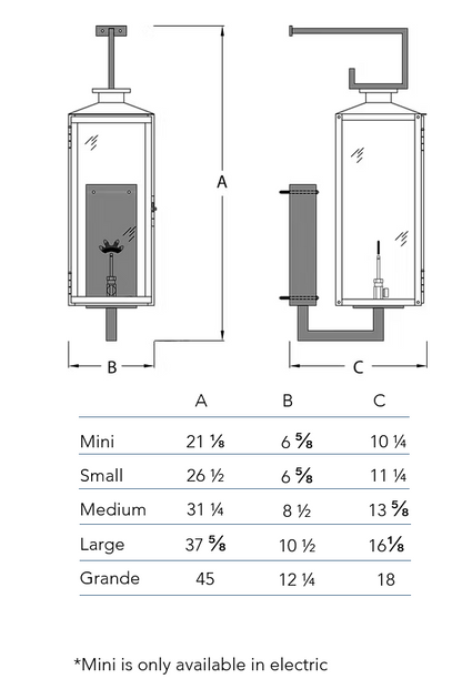 Measurements chart for the Oxford lantern