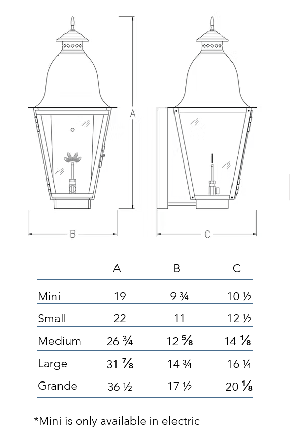 Measurements chart for the Quebec wall lantern