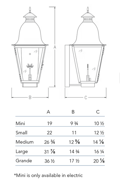 Measurements chart for the Quebec wall lantern