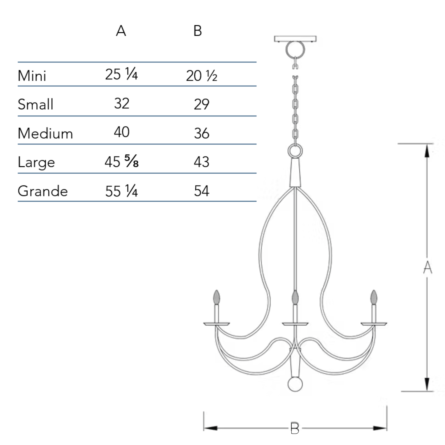 Measurements chart for the Shenandoah chandelier