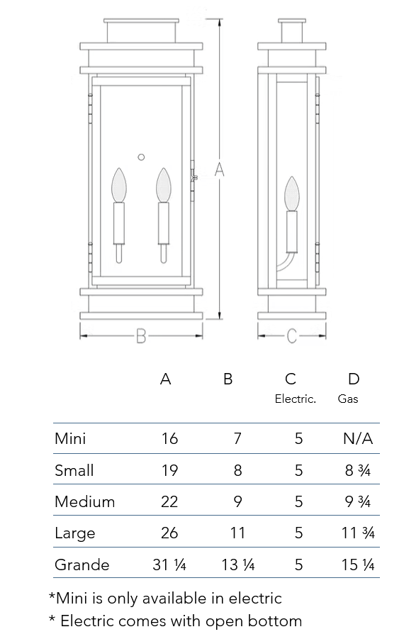 Measurement chart for the Somerset lantern