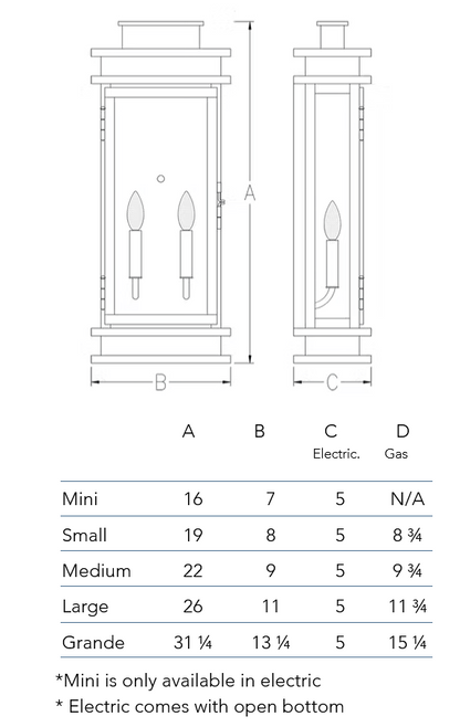 Measurement chart for the Somerset lantern
