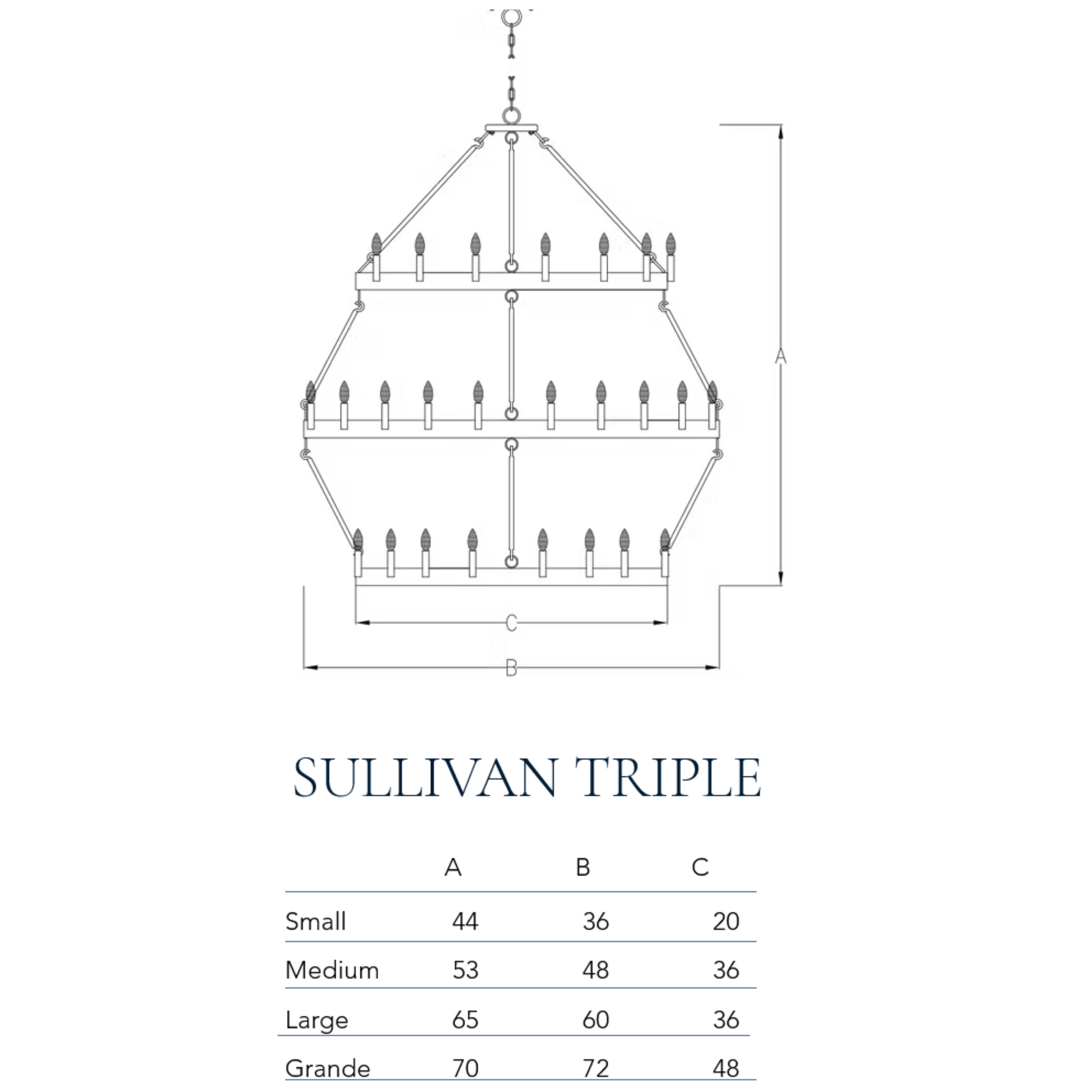 Measurement chart for the Triple Tier Sullivan chandelier