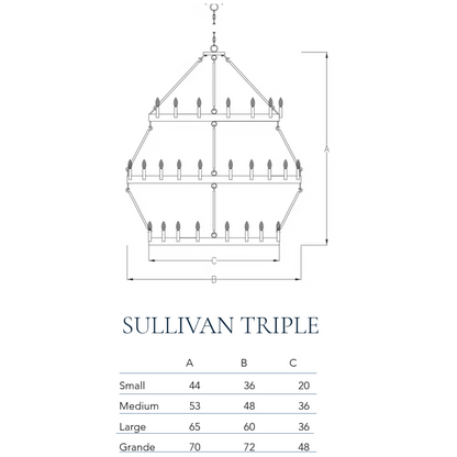 Measurement chart for the Triple Tier Sullivan chandelier