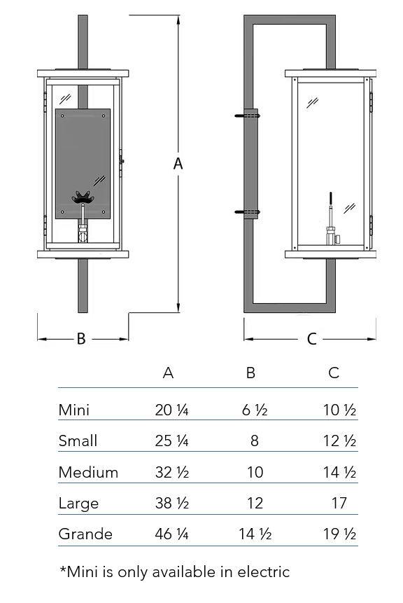 Measurements chart for the Trinity lantern