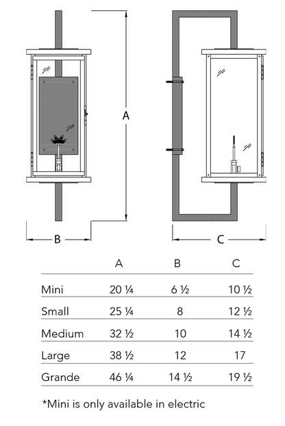 Measurements chart for the Trinity lantern