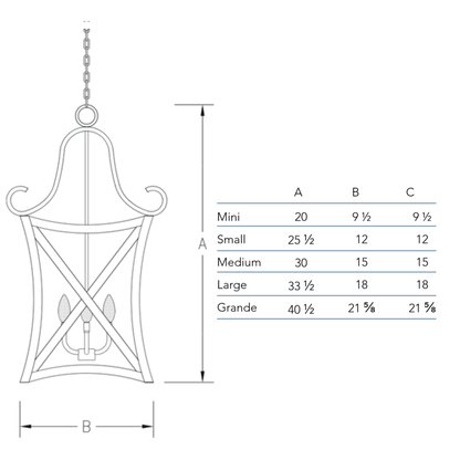 Measurements chart for the Versailles chandelier