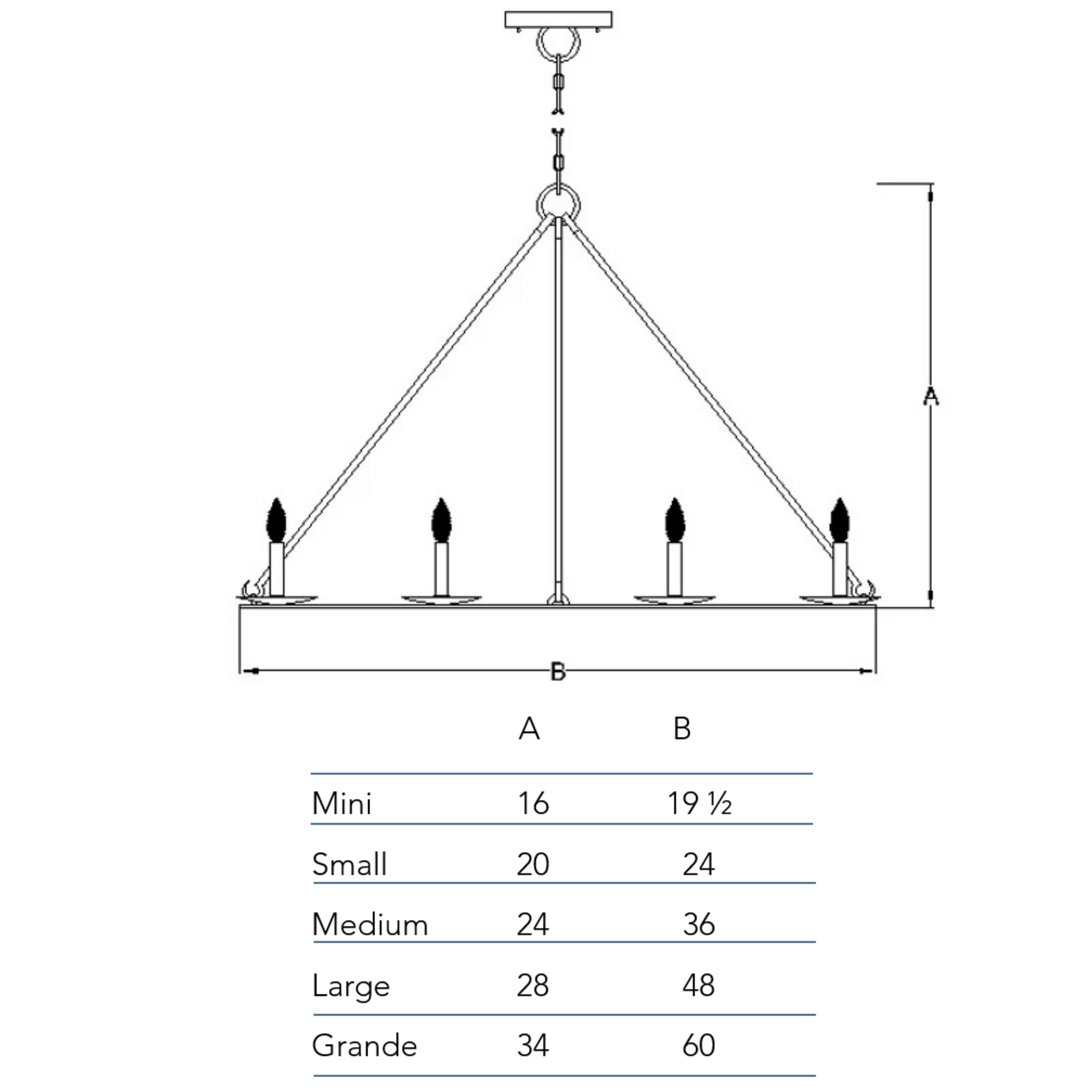 Measurements chart for the King Arthur chandelier