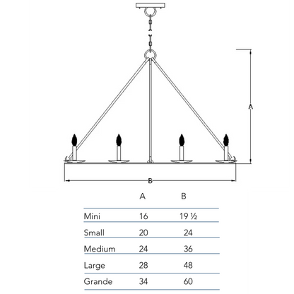 Measurements chart for the King Arthur chandelier